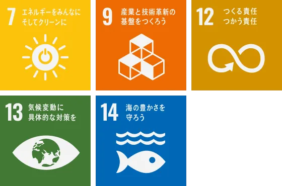 環境と調和した事業活動を行うために