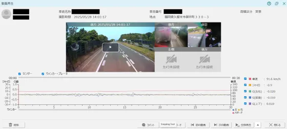 ドライブレコーダーの映像