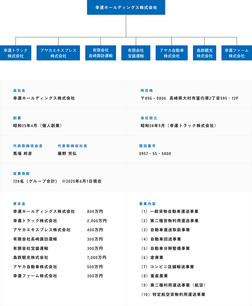 会社外観